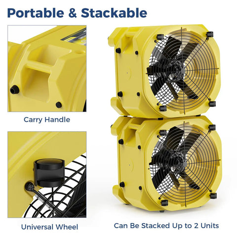 No Sweat Heavy Duty Industrial Air Mover And High Velocity Floor Blower Beast For Rapid Carpet Drying Job Site Essential 3000 Cfm Workhorse with carry handle and universal wheel.