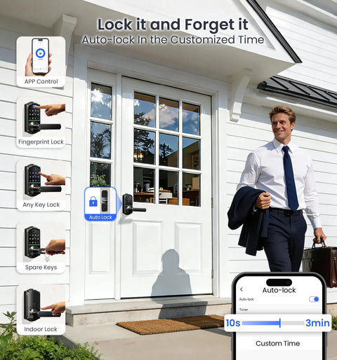Genuine Matte Black Smart Lever Lock with app control and fingerprint unlock shown on a front door.