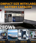 Beast 12V 100Ah LiFePO4 Battery With Built In 100A BMS Up To 15000 Deep Cycles Group 31 in RV storage compartment