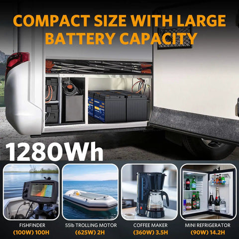 Beast 12V 100Ah LiFePO4 Battery With Built In 100A BMS Up To 15000 Deep Cycles Group 31 in RV storage compartment