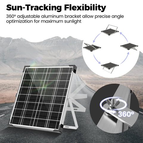 12V Solar Battery Charger Kit With 20W Waterproof Panel And Smart MPPT Controller on adjustable aluminum bracket