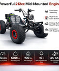 Front view of 212cc 4 Stroke Off Road Go Kart With CVT Automatic Transmission Hydraulic Disc Brakes Electric Start And Pull Start