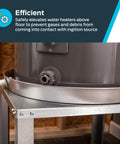 Close-up of galvanized steel 22 Inch Water Heater Stand For Up To 52 Gallons, Unassembled QuickStand System in basement