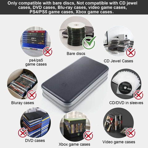 Kickass Heavy Duty CD Case For Cars With 96 Disc Capacity Hard Plastic DVD Organizer Wallet showing compatibility limitations for bare discs.
