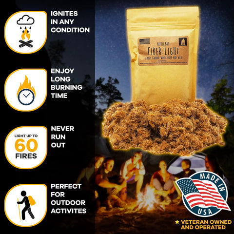 Natural Wood Tinder Waterproof Fire Starter For Camping, Hiking, And Survival Premium Outdoor Grade Fire Tinder In A Compact Resealable Pack For Emergency Fires And Campfires, Weatherproof And All Terrain Ready, shown with packaging and features.
