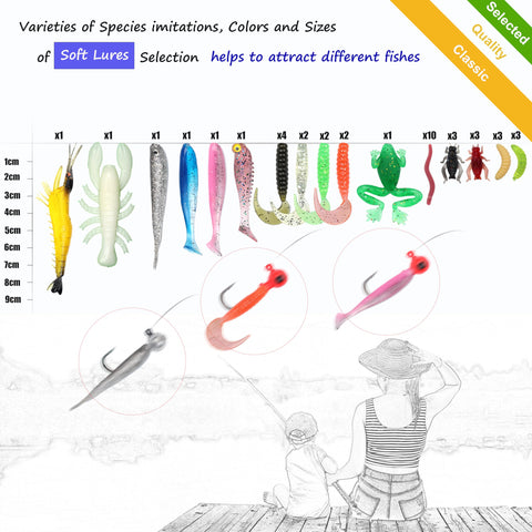 Assortment of soft lures in All In One Fishing Lures Kit With Tackle Box Includes 79 Pcs Bass Lures Set Featuring Crankbaits.