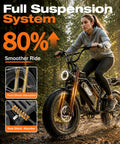 All Terrain Fat Tire Electric Bike For Adults With 2500W Peak Motor 36 MPH Top Speed 65 Mile Range 48V 20Ah on forest trail