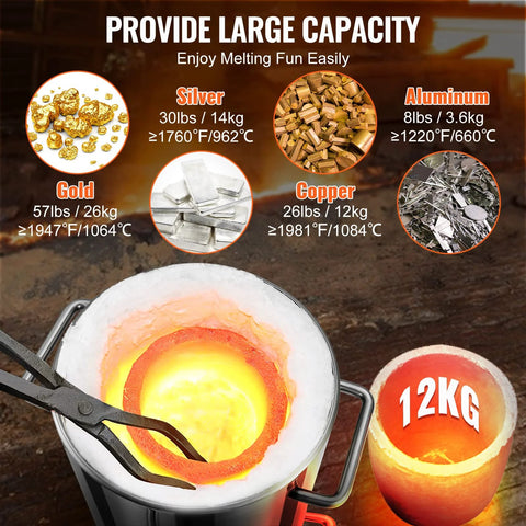 VEVOR 12KG propane melting furnace kit; stainless steel smelter with crucible and tongs for home metal casting