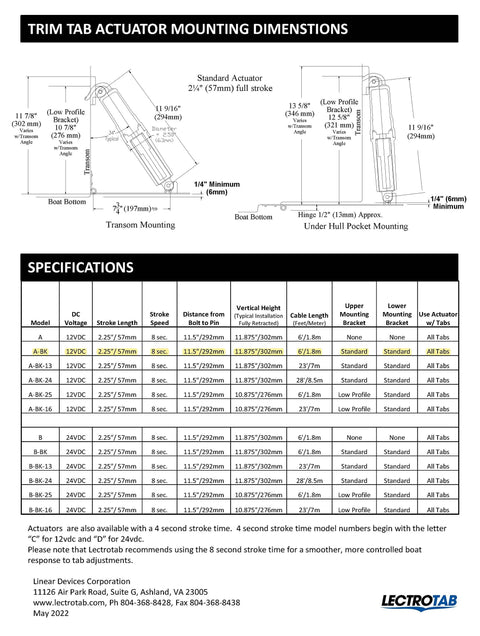 Diagram and specs of Standard ABK Trim Tab Actuator With 6 Ft Cable For Hydraulic And Electric Marine Systems, detailed dimensions included.