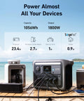 SOLIX C1000 Portable Power Station for Home Backup and Outdoor Adventures, 1800W Continuous Power and 2400W Peak, 1056Wh LiFePO4 Battery on a beach with appliances plugged in