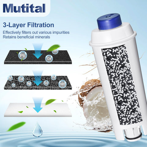 Front view of Mutital 3-layer activated carbon coffee machine filter cartridge for Delonghi (4-pack)