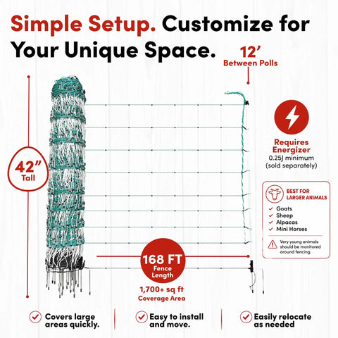 Portable Electric Goat Fence Netting 42 Inch High 168 Feet Long For Goats Sheep And Livestock Anti Predator Fence shown in setup