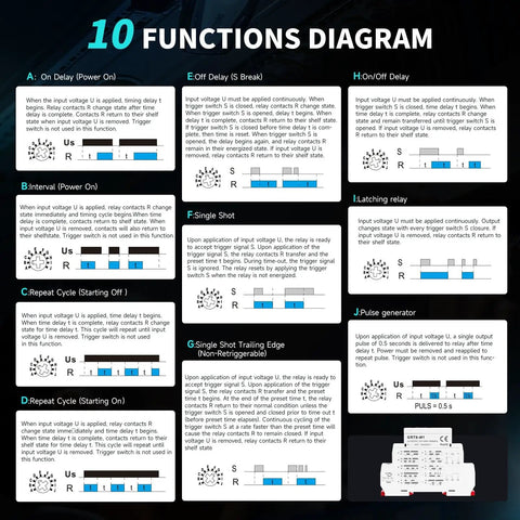 10 function diagram for Industrial Delay Timer Relay 16A On Off Control For AC DC 12-240V With Ten Modes And Wide Range From 0.1 Seconds To 10 Days DIN Rail Mount Latching Function Control Input Options Perfect For Automation