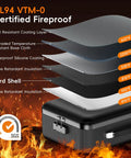 Fireproof Document Box With Lock, Waterproof Hard Shell Safe for Home Office, showing layers of fire resistance and box design.