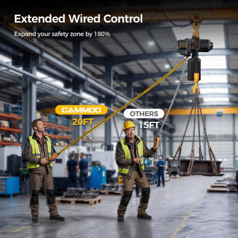 Warehouse scene showing shop ready electric chain hoist with 2200 lb capacity, 20 ft lift height, 20 ft wired remote in use