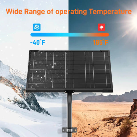 12V Solar Panel Kit For Electric Fence And Gate Opener With Smart MPPT Controller showing temperature range -40°F to 185°F