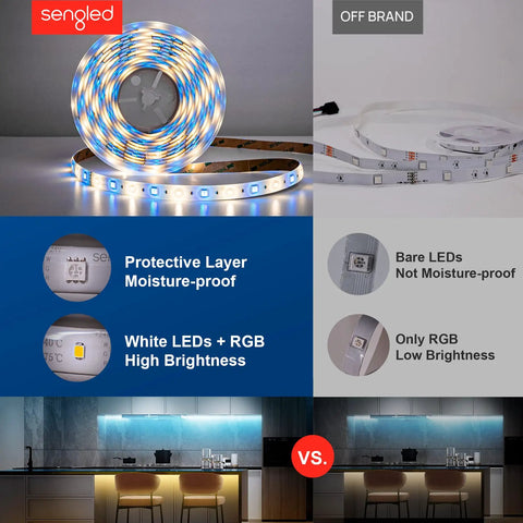 Smart Zigbee Multicolor LED Light Strip 2M Kit With RGBW, Extendable, High Brightness 1400 Lumens comparison image