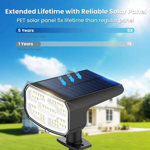 Hella Bright Solar Spotlights Outdoor Waterproof Cool White Landscape Lighting With High And Low Dual Modes Slick Weather Resistant Design That Really Stands Out Top Shelf 4 Pack Bundle