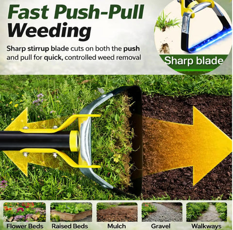 Stainless Steel Stirrup Weeder Hoe With Sharp Push Pull Blade, adjustable for flower beds, mulch, gravel, and walkways.