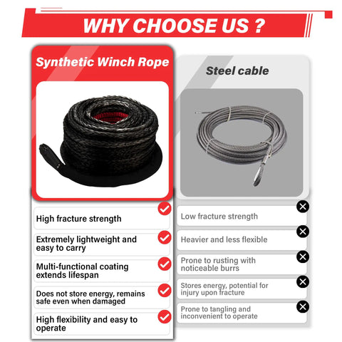 Three Eighths Inch Synthetic Winch Rope Kit With Hook For 4x4 Off Road Rigs, 27000 Lb Capacity, Reflective Safety Strap, Heavy Duty 12 Strand UHMWPE Cable, Protective Sleeve Included For Trucks SUVs Jeeps