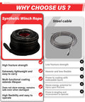 3/8 Inch Synthetic Winch Rope Kit 92 Foot With 27000 Lbs Strength Protective Sleeve Heavy Duty Hook And Safety Pull Strap For Off Road 4x4 Vehicles For All Off Road Adventures, synthetic rope vs steel cable