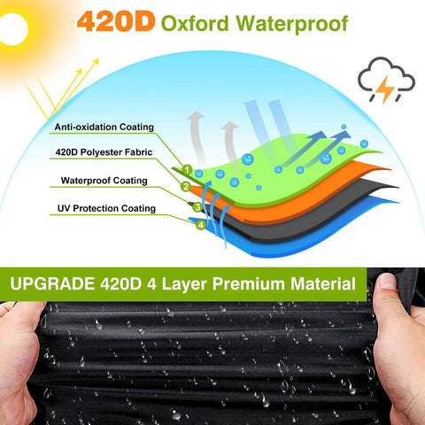 420D Oxford waterproof fabric showing layers for Universal 2 To 4 Passenger Golf Cart Cover With Reflective Strips All Weather Protection Waterproof Snowproof Windproof Sunproof Fits Most Major Golf Carts 112 Inch Long 48 Inch Wide 67 Inch High For Extended Roof Models No Fuss.