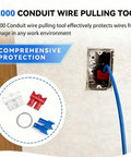 Effortless Wire Guidance Kit For Conduit Pulling Tools Pro Grade Set shown with conduit tools and wire protection in outlet.