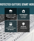 White All Aluminum Gutter Guard Sample Pack For 5 Inch And 6 Inch Gutters No Risk Try Before You Buy DIY Friendly Made In USA Includes 6 Inch Long Samples Of Both Sizes, features highlighted