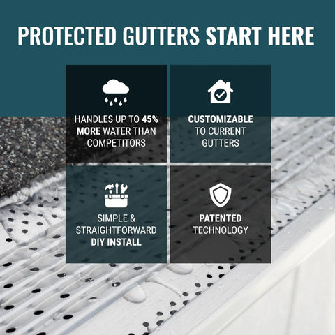 White All Aluminum Gutter Guard Sample Pack For 5 Inch And 6 Inch Gutters No Risk Try Before You Buy DIY Friendly Made In USA Includes 6 Inch Long Samples Of Both Sizes, features highlighted