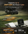 Ride Ready Vehicle Power Converter 12V To 30V Step Up Adapter 60W supports 200FT DC power cable for flexible RV power.