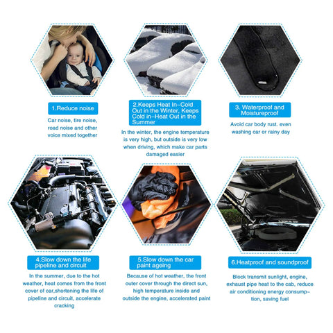 Car Truck Sound Deadening Mat 16Square Feet Heavy Duty for noise reduction and heat insulation, shown in use under the hood.