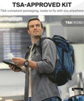 SurviveX Travel Medicine Kit at airport: man with blue backpack.