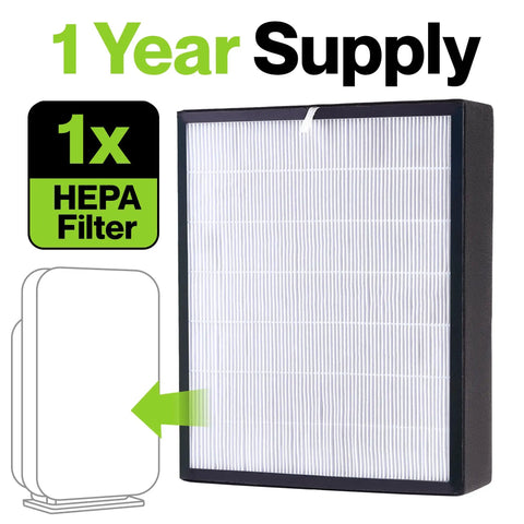 3 Stage HEPA Air Filter For Alen BreatheSmart Classic And BF35 Exact Fit With Odor Busting Activated Carbon Pre Filter