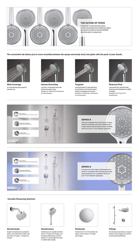 Display of Awaken shower options including handshower and wall mount supply elbow with check valve for hose, matte finish