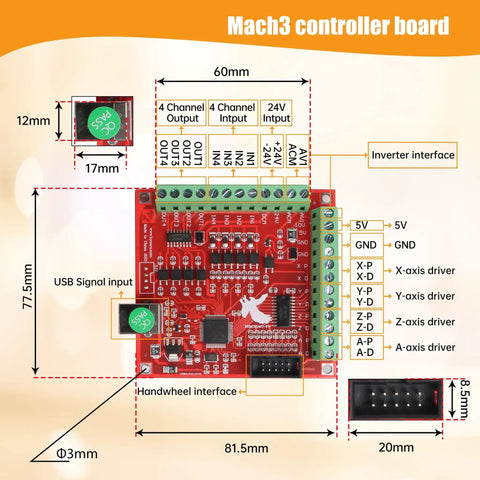 Mach3 controller board from 3 Axis Nema23 Stepper Motor Kit Beefed Up 425oz In Torque 3A 112mm Hybrid Motors DM556S CNC Kit