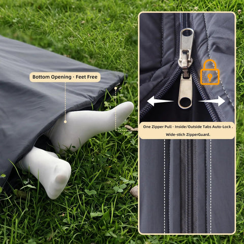 Close-up of Light As A Feather Ultralight Packable Sleeping Bag for adults showing zipper and foot opening on grass.
