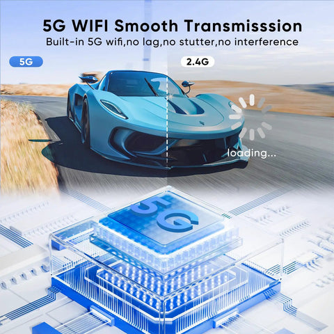 Illustration of 5G WiFi transmission for Wireless HDMI Transmitter and Receiver Kit with 328 Feet Range 4K Decode to 1080P Output
