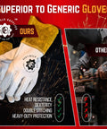 Comparison of Heavy-Duty Leather Welding Gloves With Extended Cuff For Full Forearm Protection and generic gloves