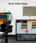 Game Changing Ultra Bright Green Laser Level 3x360 Self Leveling For Construction And Picture Hanging With 1x360 Horizontal And 2x360 Vertical Lines, IP54 Durable, Pinpoint Accuracy 1/9 Inch At 33 Feet, Six Line Modes For Indoor Or Outdoor Projects burst flash mode on tripod