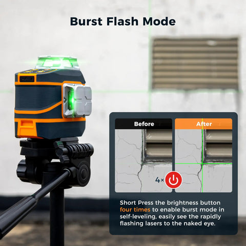 Game Changing Ultra Bright Green Laser Level 3x360 Self Leveling For Construction And Picture Hanging With 1x360 Horizontal And 2x360 Vertical Lines, IP54 Durable, Pinpoint Accuracy 1/9 Inch At 33 Feet, Six Line Modes For Indoor Or Outdoor Projects burst flash mode on tripod