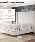 Mattress recommendations for Chill In Style With This Super Comfy Queen Upholstered Bed Frame Featuring A Tall 63 Inch Corduroy Wingback Headboard In Classic Cream Fabric For Ultimate Bedroom Vibes And Solid Nightly Rest.