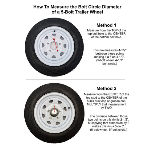 Diagram showing how to measure bolt circle diameter of a 5-bolt trailer wheel with rim size details.