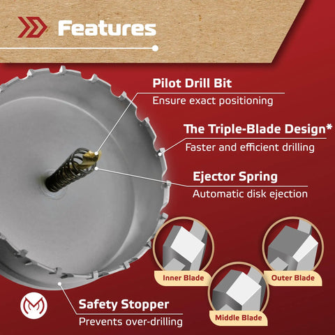 Image showing features of Heavy Duty 4 Inch Carbide Hole Saw for Hard Metal with labeled pilot drill bit and ejector spring.