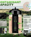 Premium Heavy Duty Engine Air Filter For 2013-2019 Freightliner Cascadia, showing contaminant capacity and replacement details.