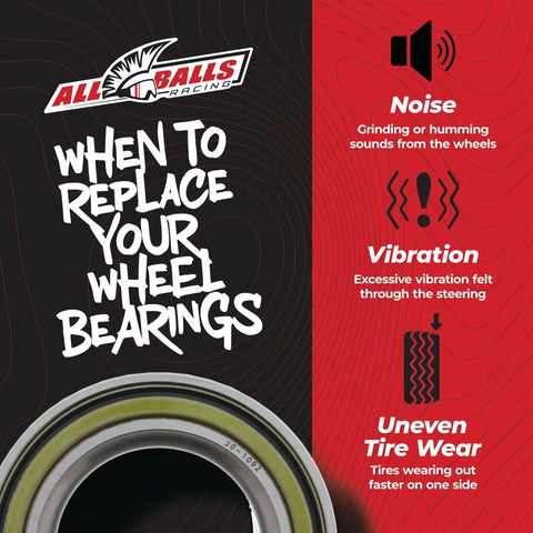 Signs for replacing wheel bearings with noise, vibration, and uneven tire wear, Wheel Bearing Kit For Can Am Maverick X3 2017 2018 Models Replacement Set With High Speed ABEC 3 Bearings Double Lip Seals Stainless Garter Springs Water Dirt Defense Beefed Up Performance