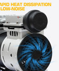 Heavy Duty Portable Air Compressor 9L 115 Psi With Reinforced Hose Quick Connector And Tire Gauge For Pneumatic Tools view of cooling fan for efficient operation.