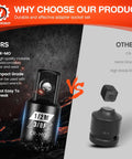 Impact Socket Adapter Set One Quarter Inch To One Half Inch SAE Drive Square Reducers And Adapters Four Piece Heavy Duty Chromoly Steel Laser Marked For Quick Identification Beefy Build For Impact Wrench And Driver shown with CR-MO material details.