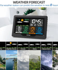 Wireless Weather Station With Indoor And Outdoor Sensors And 7 Inch Color Display Easy Setup Monitors Temperature And Humidity In Four Areas Real Time Forecast Digital Atomic Clock With Backlight A True Home Buddy For Living Room Bedroom Kitchen showing forecast and temperature.