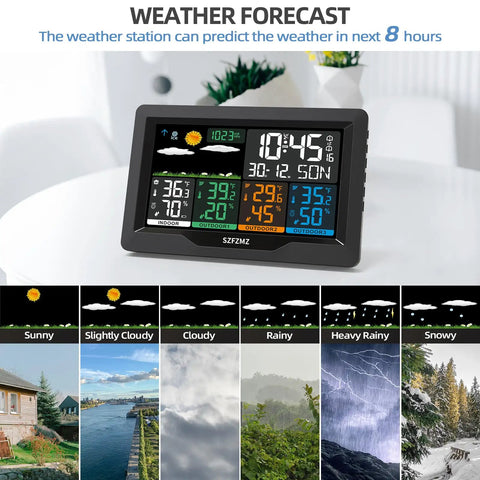 Wireless Weather Station With Indoor And Outdoor Sensors And 7 Inch Color Display Easy Setup Monitors Temperature And Humidity In Four Areas Real Time Forecast Digital Atomic Clock With Backlight A True Home Buddy For Living Room Bedroom Kitchen showing forecast and temperature.