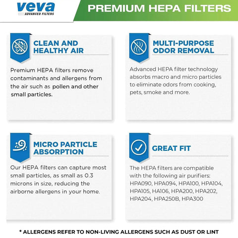 Information card for Six Pack HEPA Filter Replacement For Honeywell HPA Series Air Purifiers HPA090 HPA100 HPA200 HPA250 HPA300.